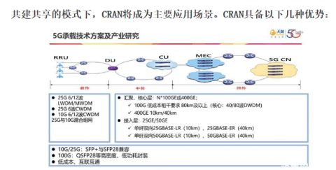  助力5G通信建設(shè)，由力自動化激光焊錫機在光模塊的應(yīng)用 
